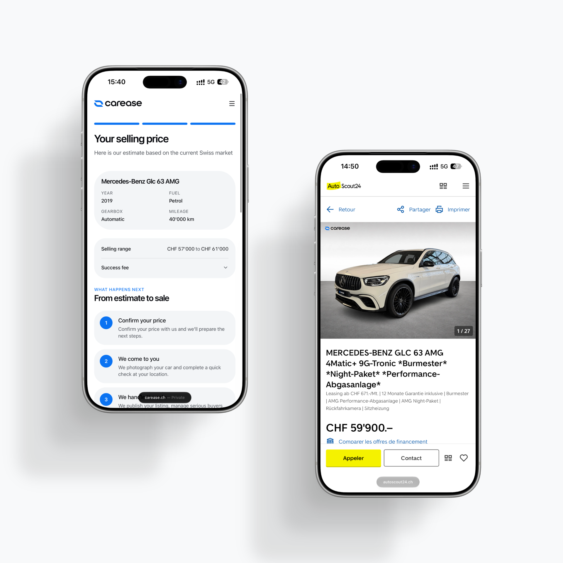 We put your car on the market